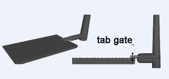 Tab gate injection molding diagram