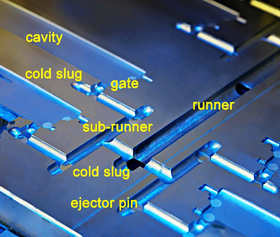 Sprues,runners And Gates Of Plastic Mold-Topworks Plastic Polding